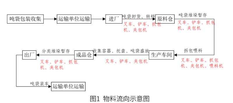 微信圖片_20191017150329